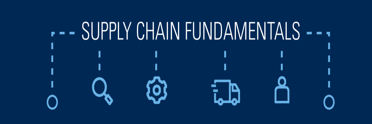 AHRMM Supply Chain Fundamentals Banner