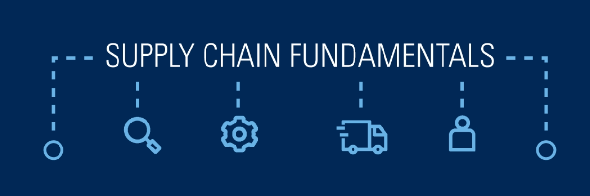Supply Chain Fundamentals 1200x400px 